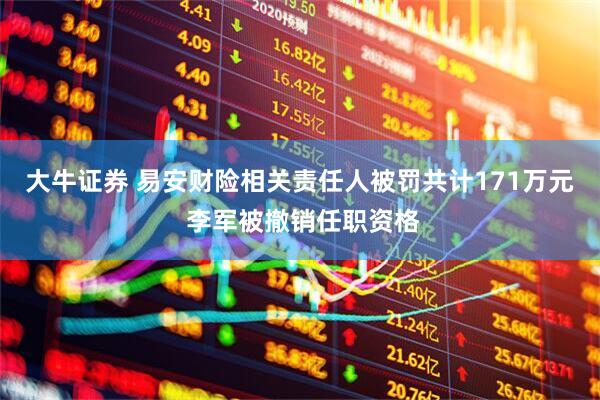 大牛证券 易安财险相关责任人被罚共计171万元 李军被撤销任职资格